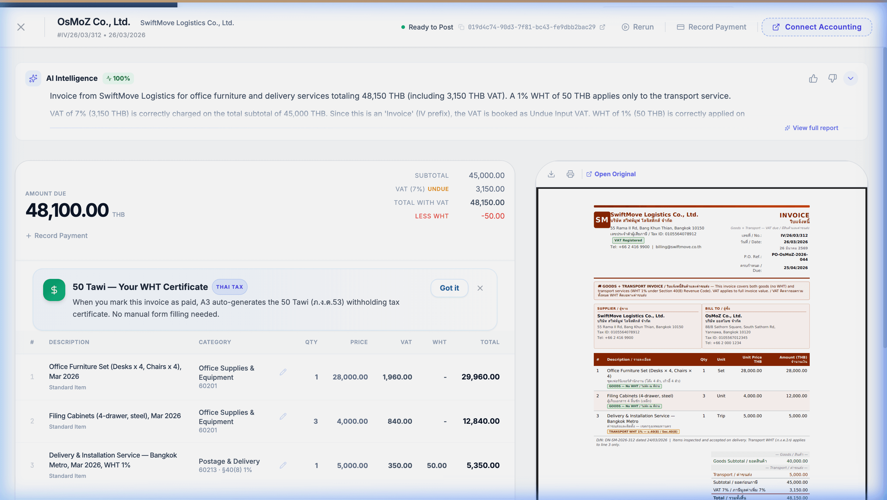 AI intelligence classification panel